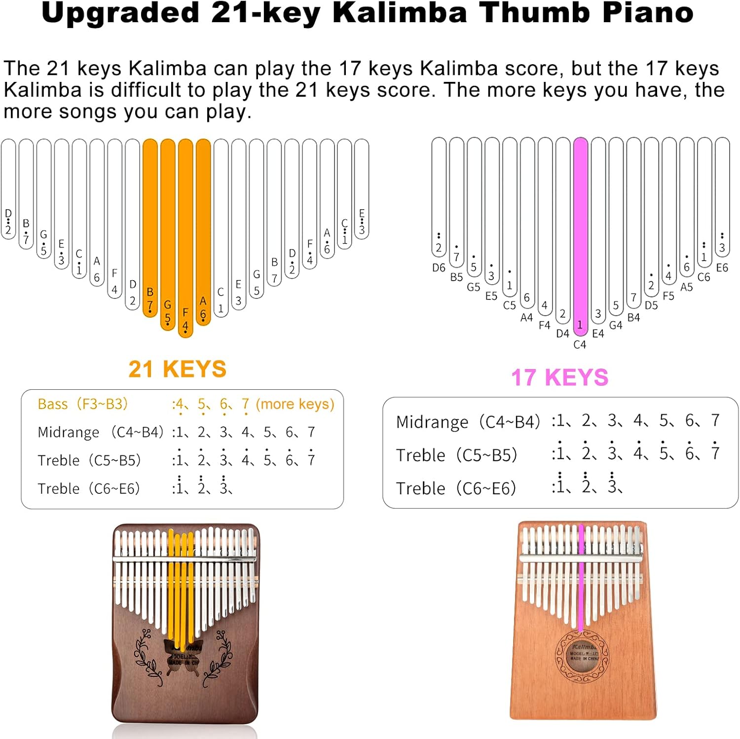 Kalimba 21 Keys Thumb Piano, N - A Musical Instrument With Keys のレビューと価格